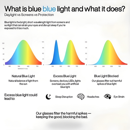 Zenith™ | Unisex Red Lens Blue Light Glasses